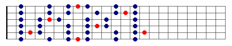 Blues whole